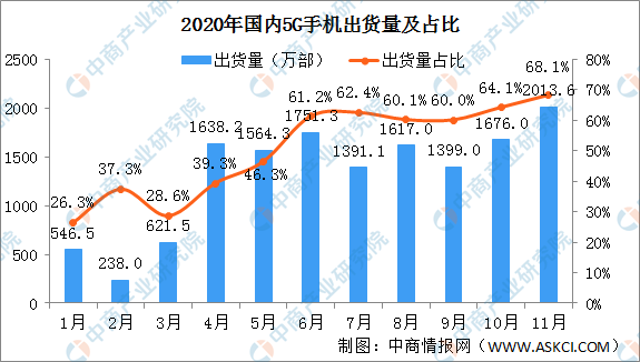 新澳门开奖走势分布图表大全查询结果2018详解与回顾分析报告新澳门开奖走势分布图表大全查询结果2018年