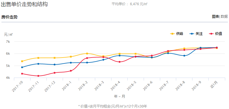 新澳门开奖走势分布图表大全查询最新版下载安装