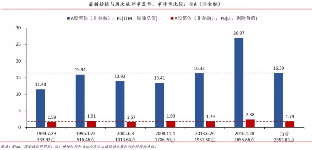新澳门开奖走势分布图表大全一览表最新版下载指南新澳门开奖结果2020+开奖记录_