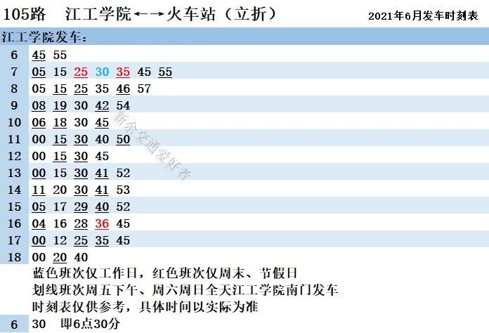 2025年新澳门开奖走势图表下载最新版