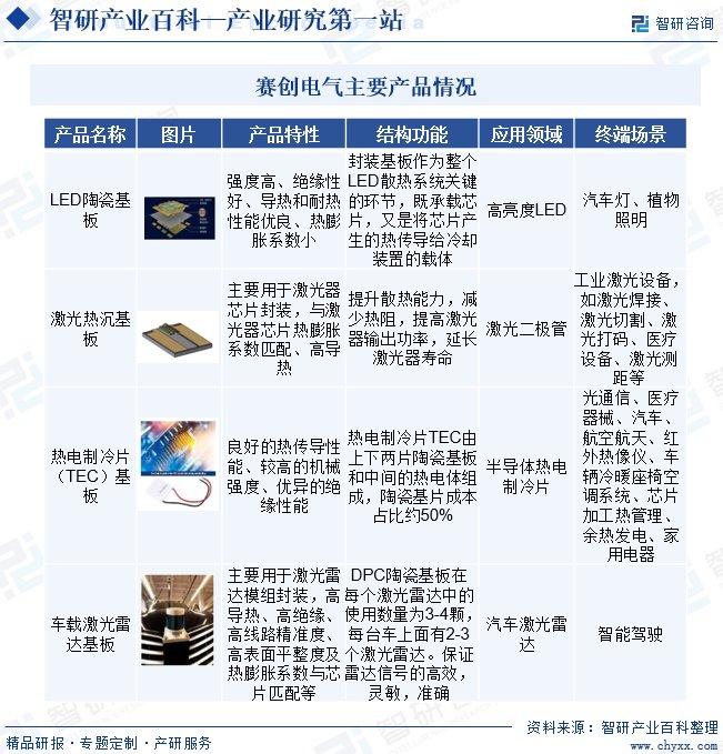 2035年澳门开奖走势图表与最新行业动态分析报告，探索未来趋势，把握发展机遇的必备指南！澳门2020开奖结果+开奖记录205期开什么