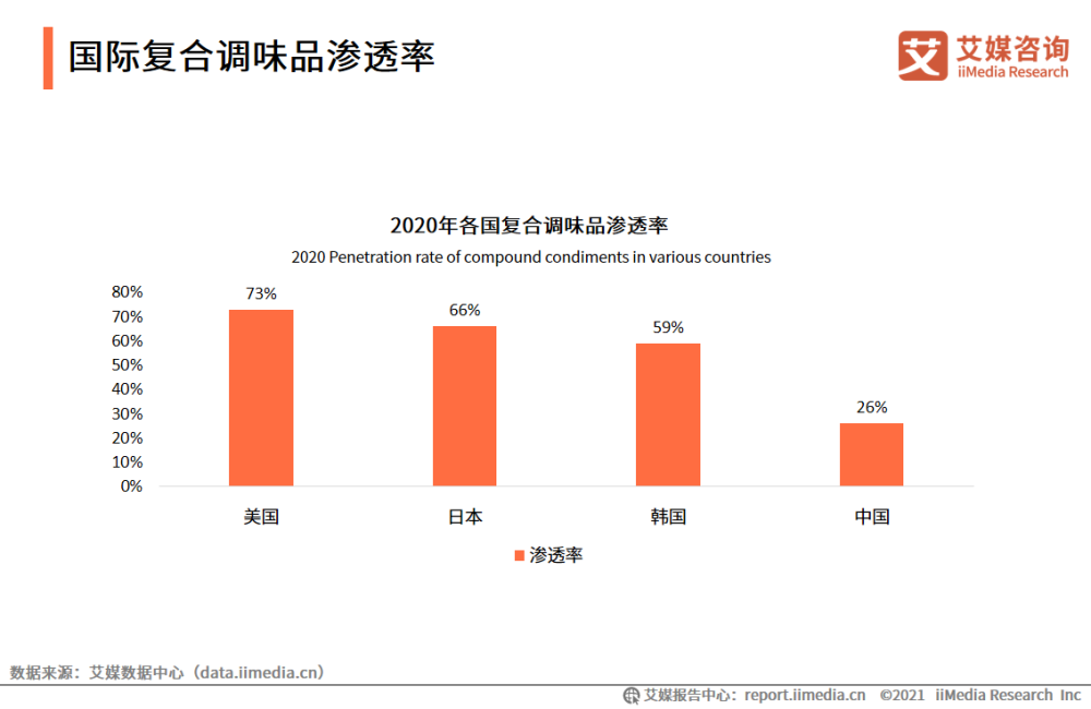 新澳门开奖走势图表与最新消息汇总分析报告，深度解读市场动态及趋势预测2021澳门开奖结果综合走势图