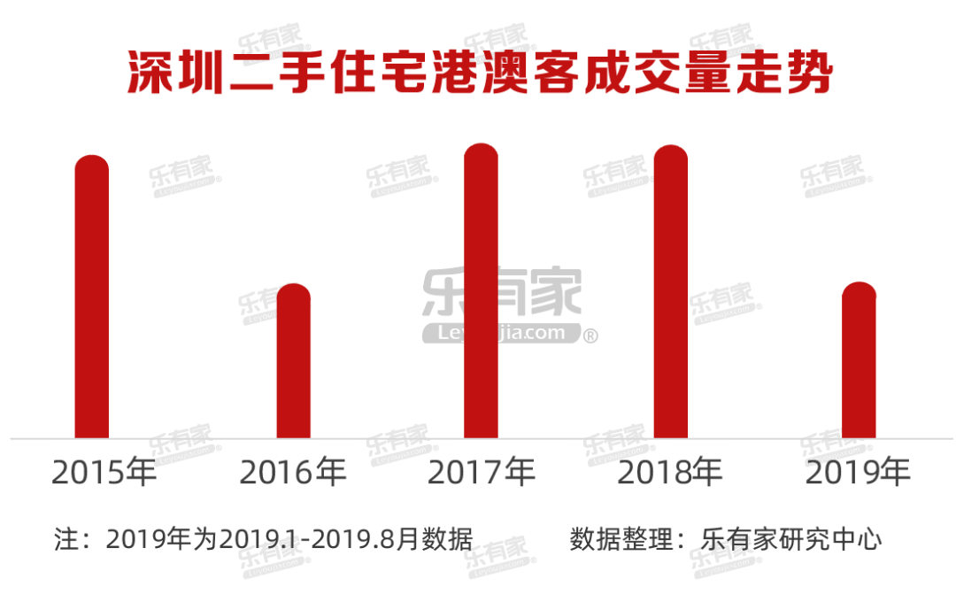 新澳门开奖走势图表解析及最新结果报告新澳门开奖记录