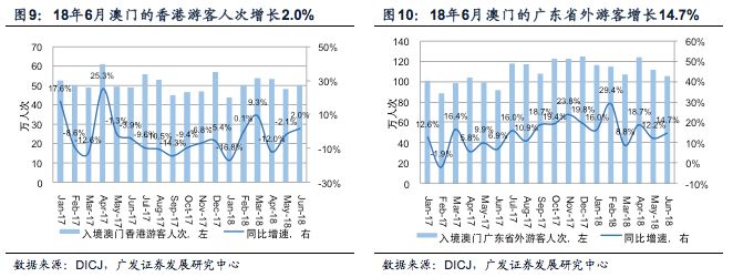 新澳门开奖走势图表分析—最新预测汇总与趋势解读新澳门开奖结果2020+开奖记录_