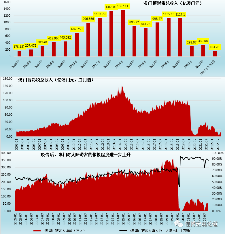 新澳门开奖走势图表大全，图片下载与解析指南全篇解读！澳彩秘籍大揭露，助你一臂之力赢大奖!新澳门开奖走势图表大全图片下载手机版