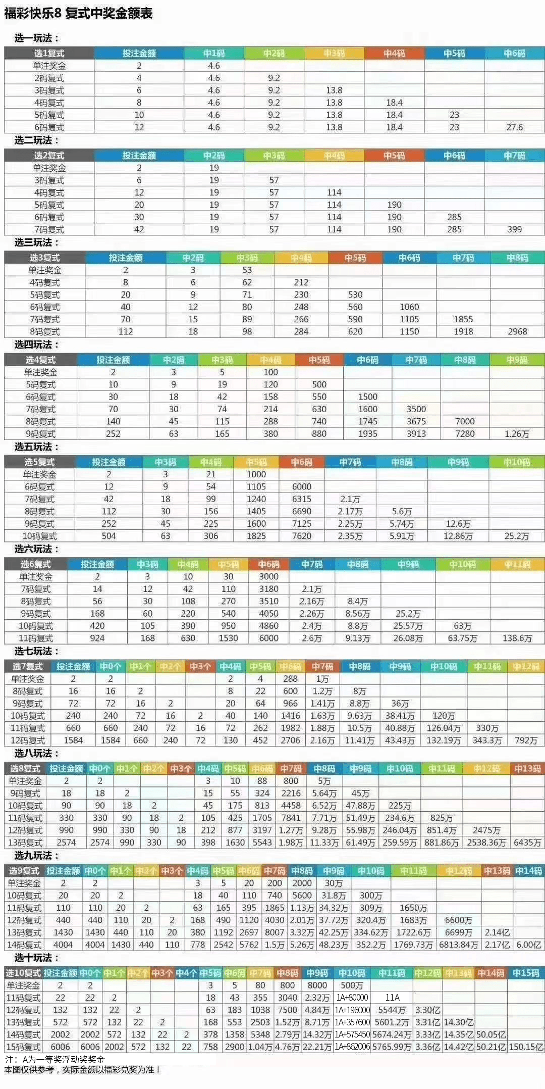 新澳门开奖走势图表大全图片与价格解析新澳门开奖结果