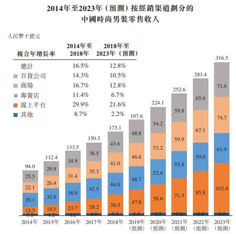 新澳门开奖走势图解析—2014年一月查询与趋势分析新澳门开奖走势图2024年1月份查询结果