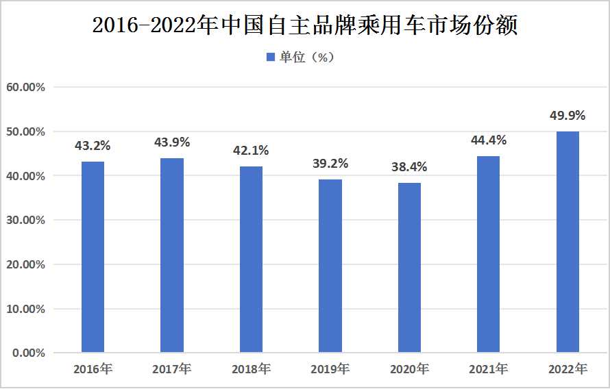 新澳门开奖走势图204年1月预测分析新澳门开奖结果
