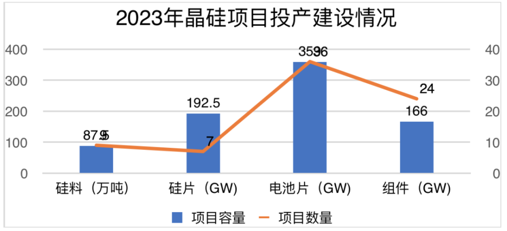 新澳门开奖走势图2045年预测与历史记录分析，探索数字背后的奥秘和趋势变化新澳门开奖走势图2024开奖记录表格下载