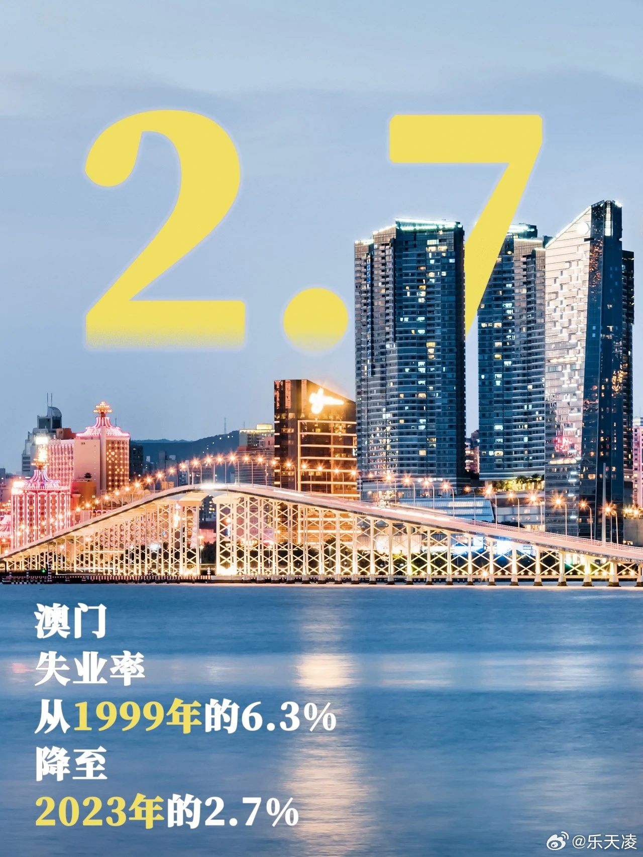 澳门开奖走势图与2048年历史记录汇总分析2021澳门开奖结果综合走势图