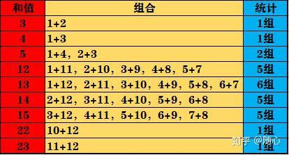 新澳门开奖走势图20XX年8月1日预测分析澳门码2021年全部开奖走势