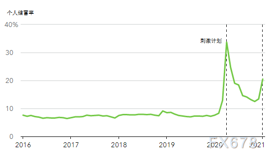 新澳门开奖走势图解析—204年3月最新趋势新澳门开奖走势图2024年2月3日最新消息