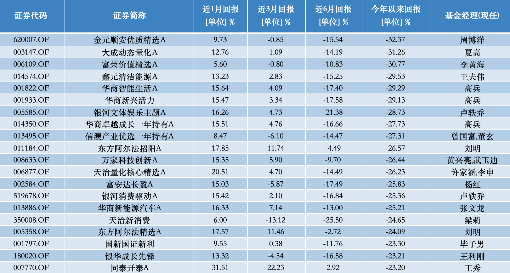 澳门开奖走势图分析，20xx年x月9日结果揭秘新澳门开奖走势图2024年2月9日开奖结果查询
