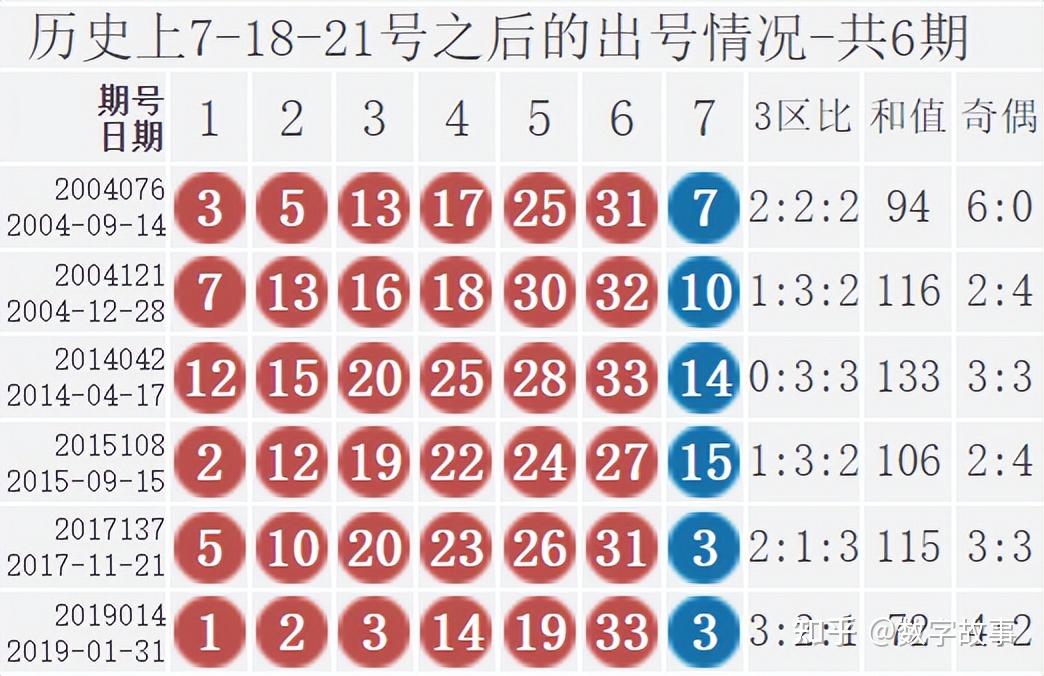 新澳门开奖走势图2024年2月9日开什么号码