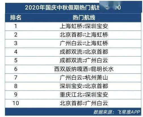 澳门彩2043年开奖记录分析澳门彩2020第四期开奖记录