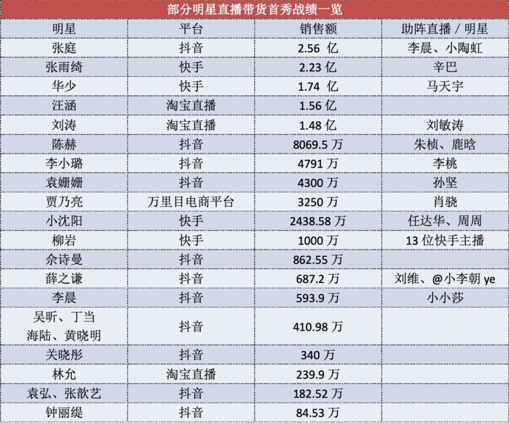 新澳门开奖现场直播与结果查询表格的便捷应用分析—以今日为例的研究报告新澳门开奖记录