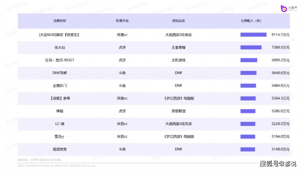 新澳门开奖现场直播与结果查询表图片最新报道澳门开奖现场+开奖直播