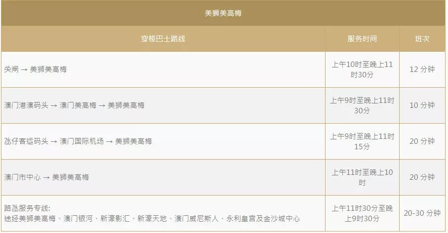 新澳门开奖结果查询攻略，如何轻松获取最新、最全的开将记录表？新澳门开奖结果 开奖记录表查询方法下载
