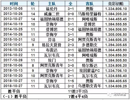 澳门6合彩历史记录，探索与查询的魅力新澳门6合开奖记录历史查询表