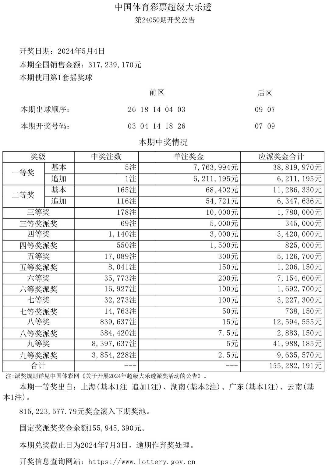 新澳门开奖现场直播平台官网下载，体验实时彩票魅力新澳门开奖记录