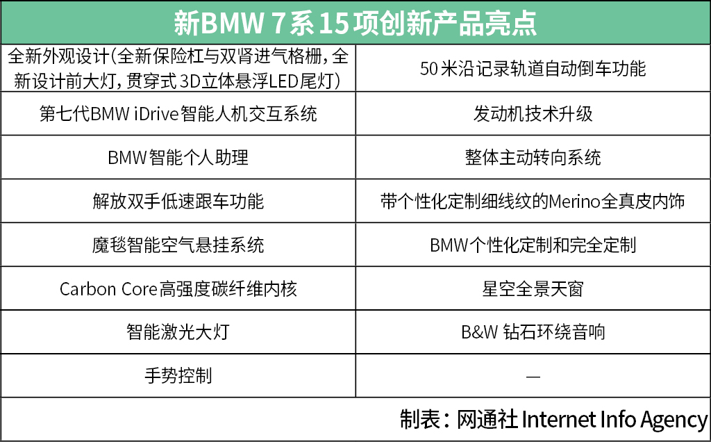 2035年澳门开奖历史记录查询结果表一览概观分析报告与展望未来趋势研究初探（含关键词解析）澳门2020开奖结果+开奖历史记录