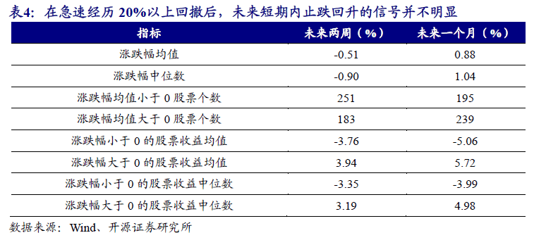 新澳门开奖历史记录查询表最新汇总图详解与解读分析报告新澳门开奖历史记录查询表最新汇总图片