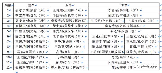 新澳门开奖历史记录查询表结果2018年全面回顾与分析—探索数字背后的奥秘与趋势走向的深度解析篇章标题，新澳门开奖历史记录查询表结果2018年11月