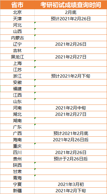 新澳门开奖历史记录查询表结果详解，如何轻松查找与解读？一文全解析！新澳门开奖历史记录查询表结果怎么查询