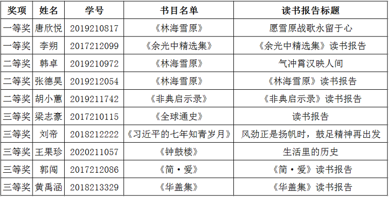 新澳门开奖历史记录表查询结果2018详解分析报告澳门2021年最新版开奖记录