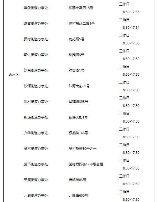 新澳门开奖历史记录表查询，如何查明细？全面解析与操作指南！新澳门开奖结果