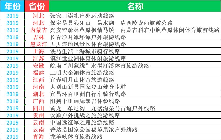 新澳门开奖历史记录表查询最新版—探索与回顾的双重之旅！澳门2021年最新版开奖记录