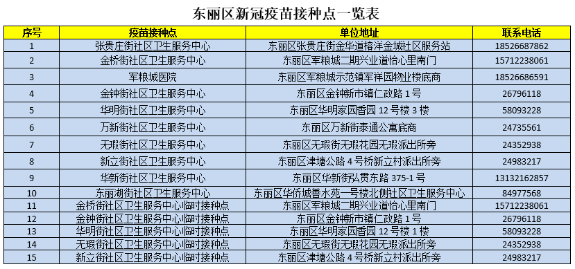 新澳门开奖历史记录表图片大全，简单易查的实用指南！新澳门开奖历史记录表图片大全简单版
