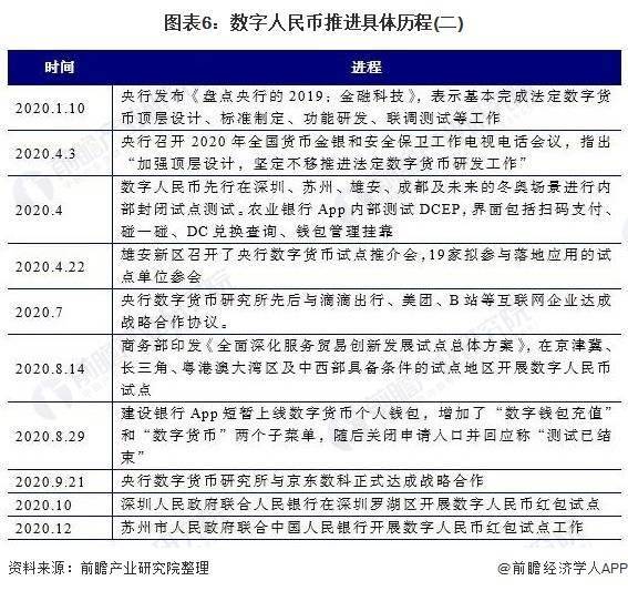 新澳门开奖历史记录表图片查询结果详解与回顾分析文章标题，追溯过往，探索未来—解析最新澳门口彩票历次中奖金额及号码走势图信息概览。新澳门开奖历史记录表图片查询结果