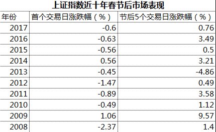 新澳门开奖历史记录表2014年最新版全面解析与回顾（含详细数据及分析）新澳门开奖结果