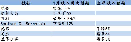 新澳门开奖历史记录表 2014年8月3日 开出结果详解新澳门开奖历史记录表2024年8月1日开奖结果查询