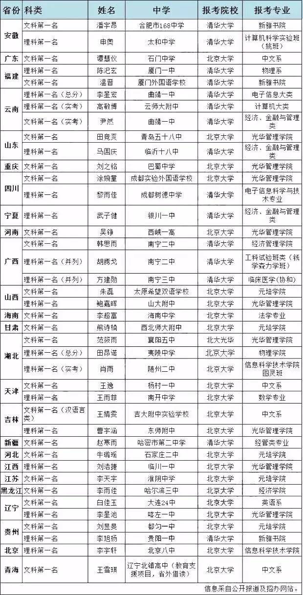 澳门开奖历史记录，2014年8月新一期汇总新澳门开奖历史记录表2024年8月1日汇总