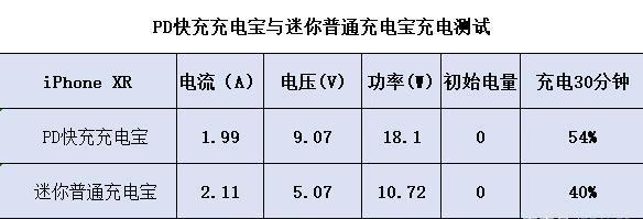 新澳门开奖历史记录表大全最新汇总新澳门开奖结果