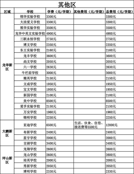新澳门开奖历史记录表一览表的最新版全文新澳门开奖结果2020+开奖记录_