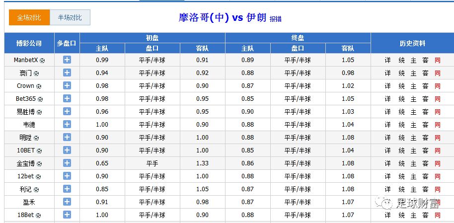 澳门2021年开奖历史记录141期