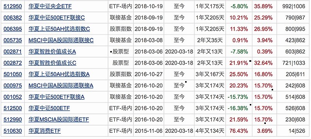 2o21年澳门开奖历史记录