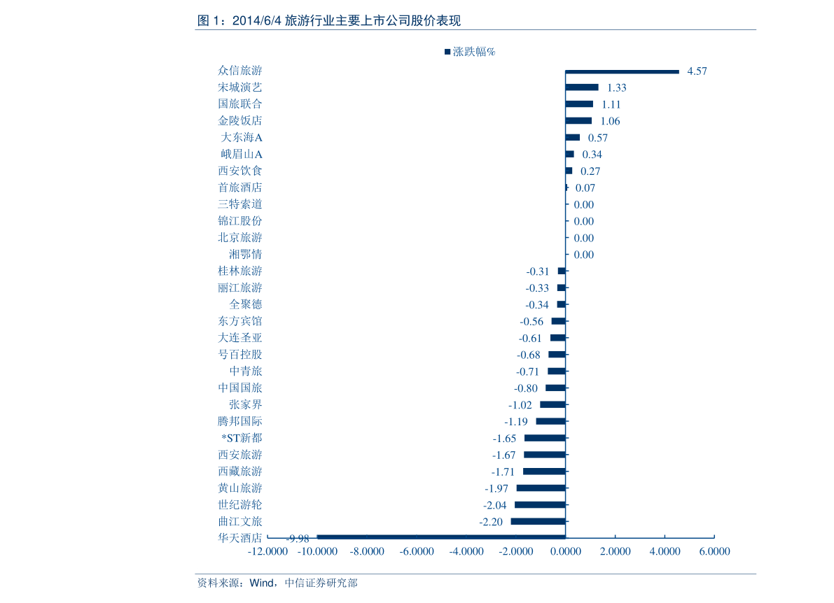 新澳门开奖历史记录查询，2014年最新数据回顾与解析（含对未来趋势的展望）以日期XX月X日为例，即 十一月十二日的分析报告澳门2021年最新版开奖记录