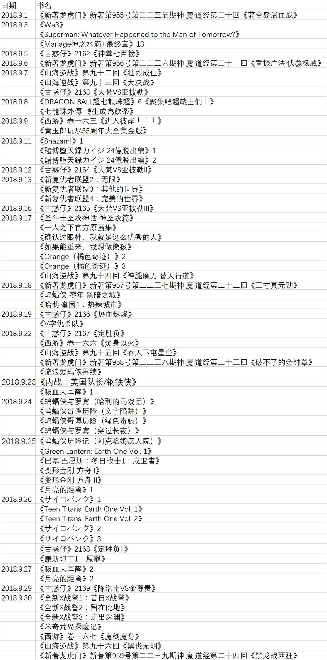 新澳门开奖历史记录查询，2014年9月3日至今的详细回顾与结果分析（以XX为标题）2o21年澳门开奖历史记录