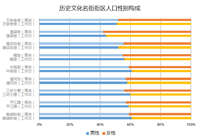 新澳门开奖历史记录查询，2014年最新数据与回顾分析报告（截至至 3月）探索数字背后的奥秘及未来趋势预测的探讨性研究文章标题待定，但以XXXX为关键词的研究之旅正式开启！新澳门开奖历史记录查询2024年11月12号最新消息