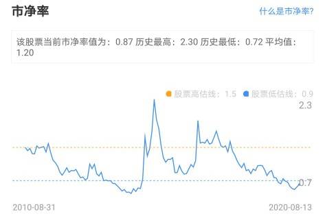 澳门开奖历史记录深度解析，2014年3月6日最新一期结果澳门开奖4238开奖记录