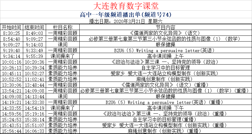 新澳门开奖历史记录查询—20xx年8月x日汇总分析报告及回顾概览澳门彩开奖记录2020年开奖历史