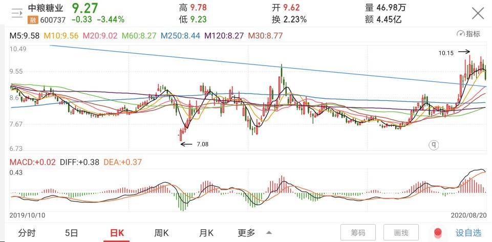 澳门开奖历史记录深度解析，2014年8月最新消息与视频回顾分析报告发布！新澳门开奖结果