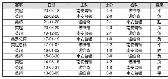 澳门2020开奖结果 开奖记录148期开什么