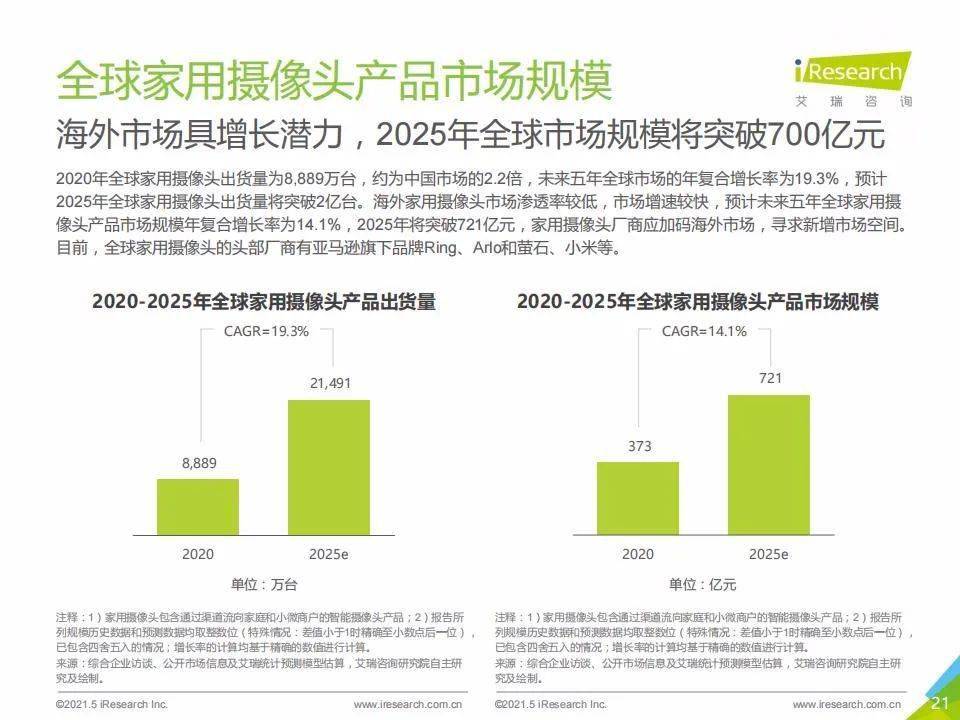 2020年澳门开奖结果查询4887网站