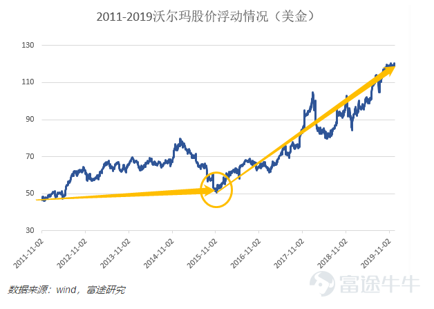新澳门开奖历史记录走势图表大全，解析与价格一览表最新更新解读分析报告新澳门开奖结果