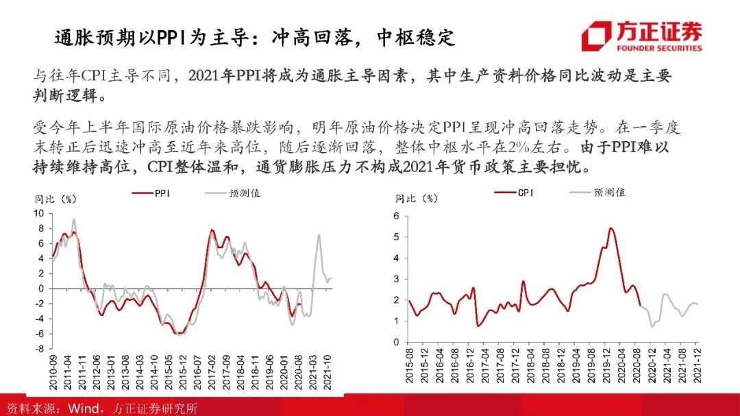 新澳门开奖历史记录走势图表生肖最新汇总分析报告—探寻数字背后的奥秘与趋势预测的探索之旅！新澳门开奖结果2020+开奖记录_